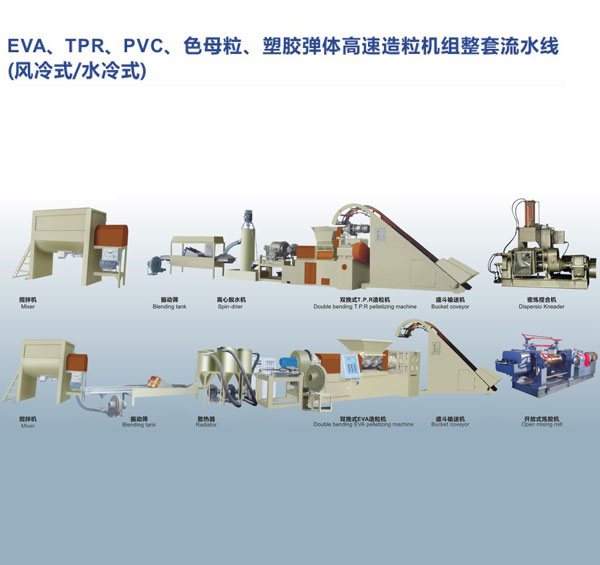 EVA,TPR,PVC,色母粒、塑膠彈性體高速造粒機(jī)組整套流水線（風(fēng)冷式、水冷式）